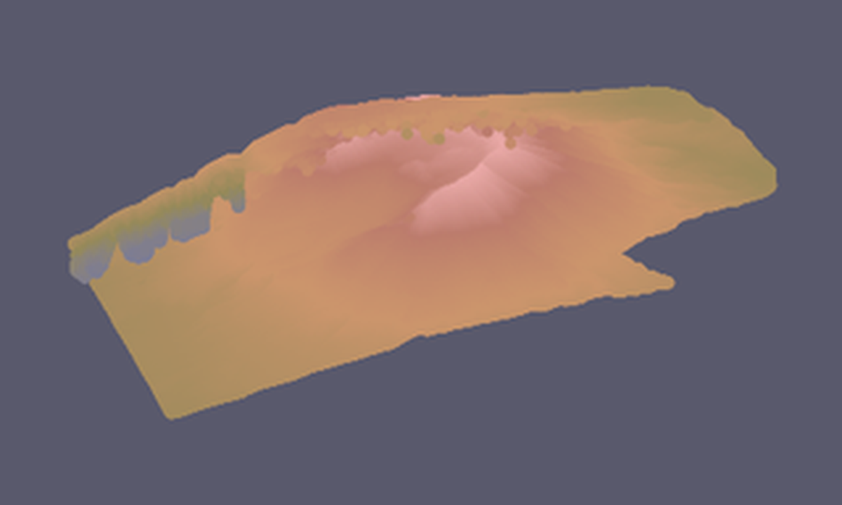 Expected output for the point-cloud tutorial